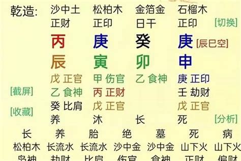 八字給別人